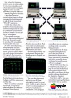 Power Analyst and Apple III advertisement from Byte 1/1983 (page 2)