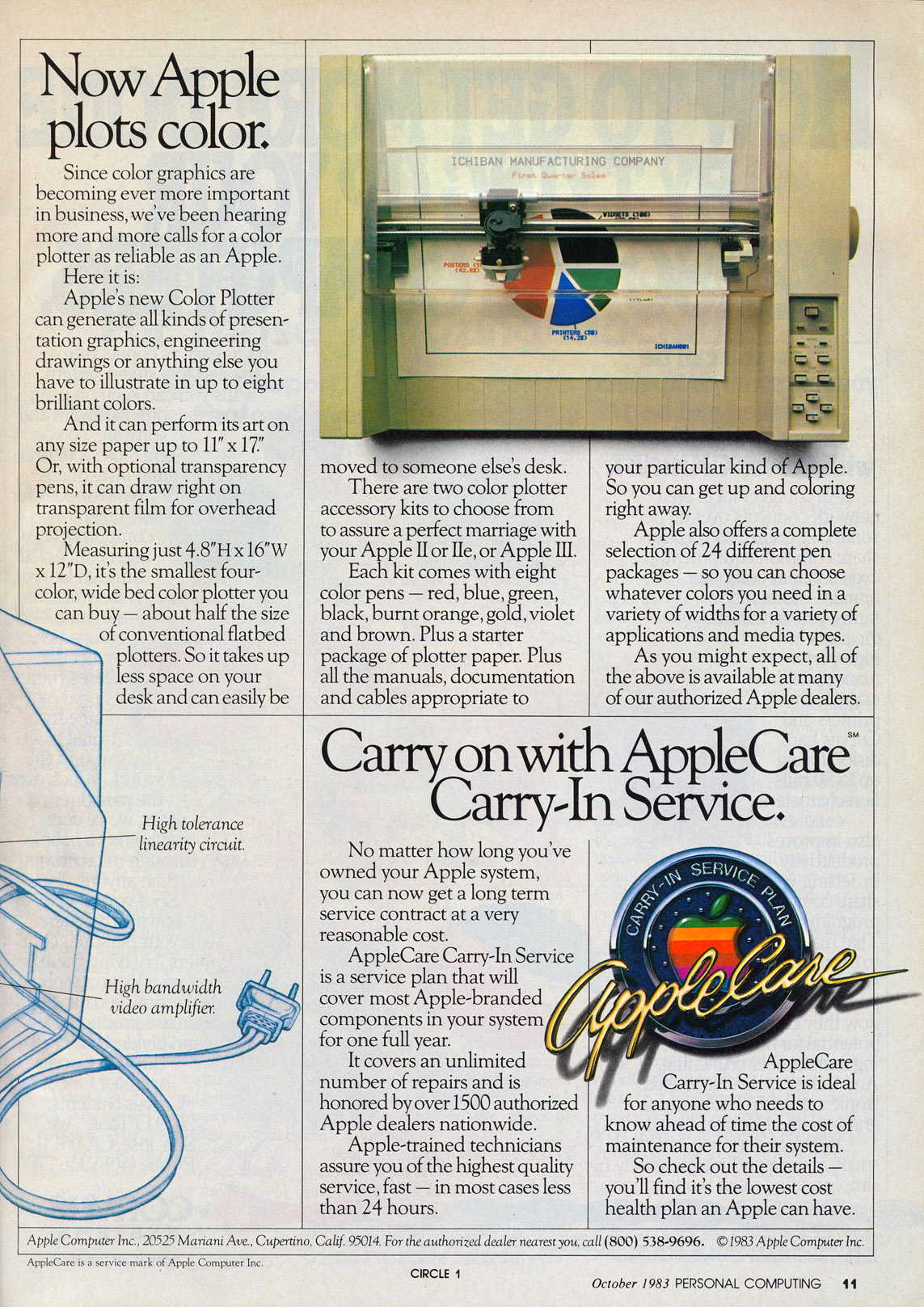 “Inside Apple” vol. 1, no. 3 insert from Personal Computing 10/83 (page 2)