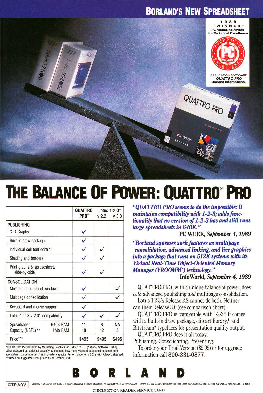 Quattro Pro advertisement from PC Magazine 2/90