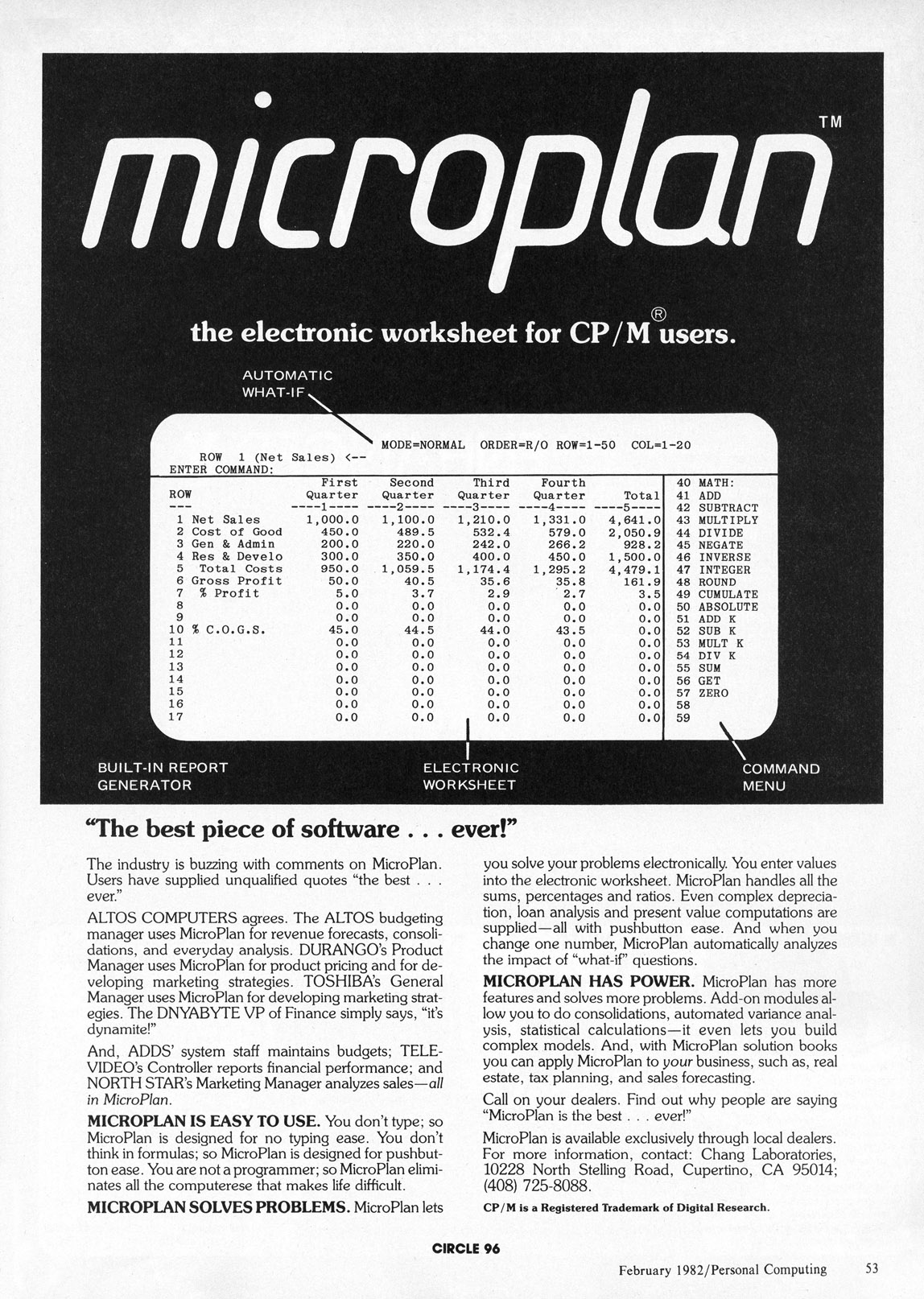 MicroPlan advertisement from Personal Computing 2/82