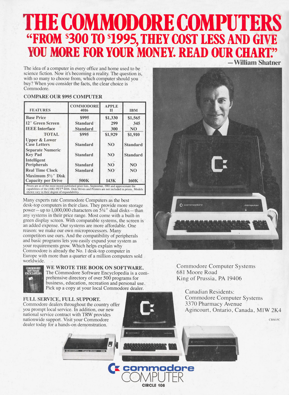 Commodore 4016 advertisement from Personal Computing 2/82, featuring William Shatner