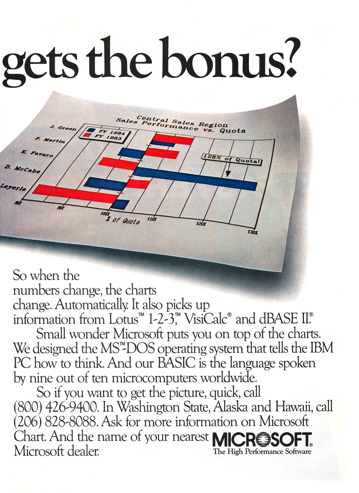 Microsoft Chart advertisement from Personal Computing 9/84 (page 2)