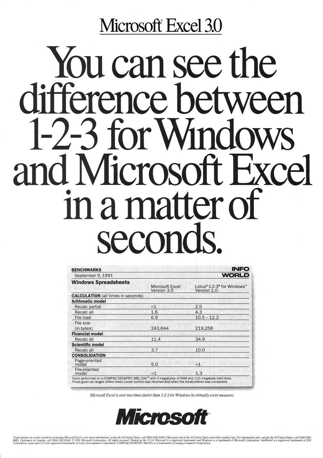 Excel 3.0 advertisement from PC Magazine 1/92