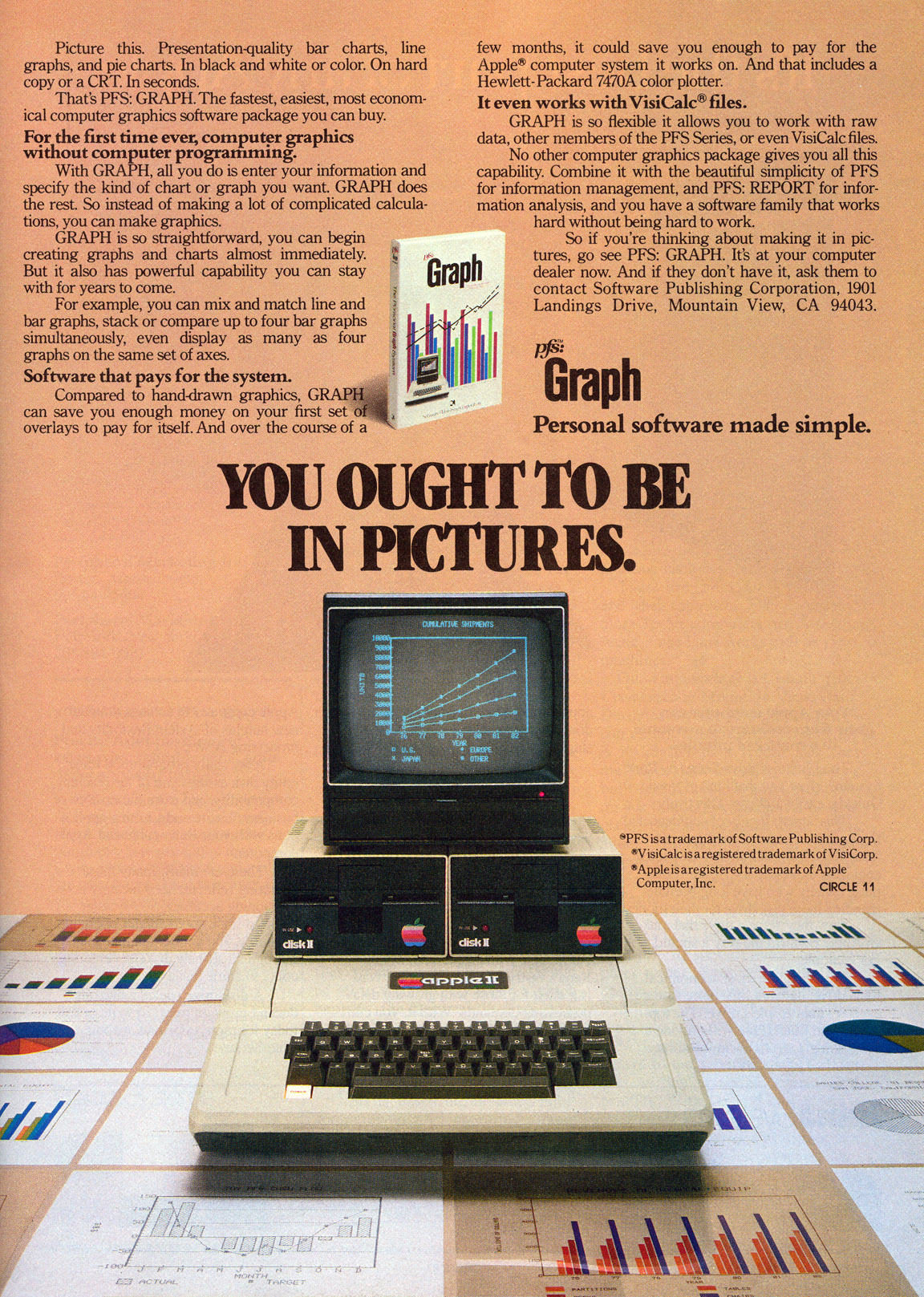 pfs:Graph advertisement from Personal Computing 7/82