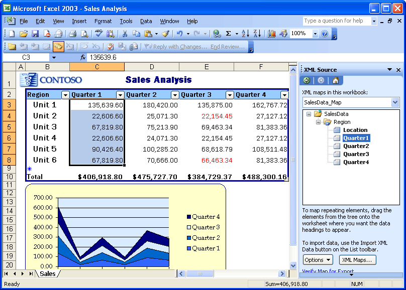 Most recent PC version, Excel 2003