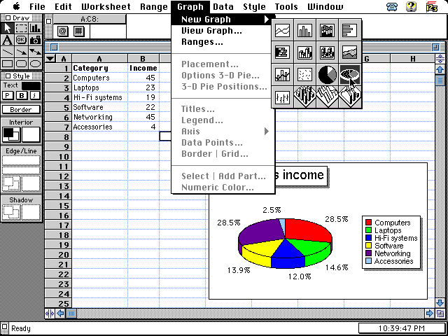 The first version of Lotus 1-2-3 for Macintoshes was released in 1991. It was too late to conquer the market already dominated by Excel