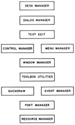 The User-Interface Toolbox