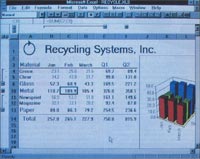 Excel 3.0 has several new features. It lets you place charts directly on the worksheet (right); its “ribbon” tool bar (top) offers shortcuts to common procedures; and it has outlining symbols (shown at the left of the screen and below the ribbon). The plus icons indicate collapsed ranges (Q2 and Metal), while the minus icons show expanded ranges.