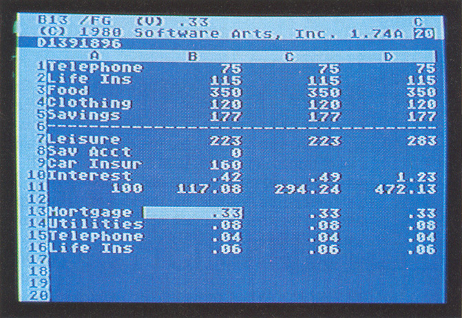 Photo B: A screen shot from an early version of VisiCalc (1980) that ran on the Atari.