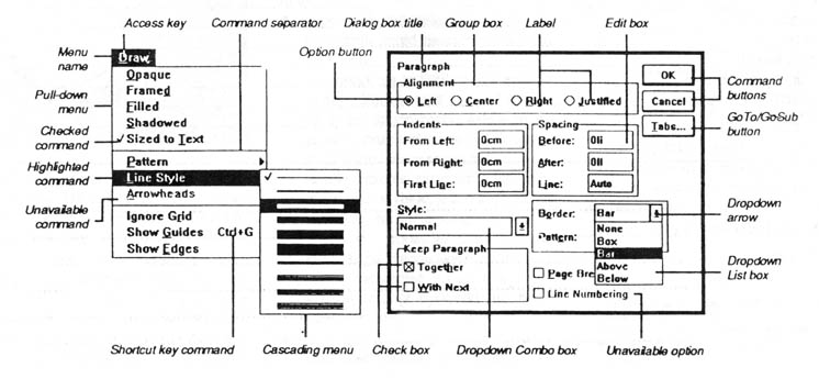 Original terms (2)