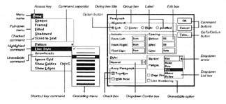 Original terms (2)