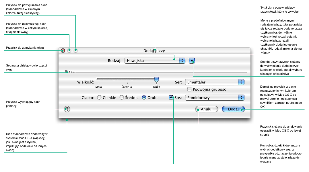 Dialog box project with description